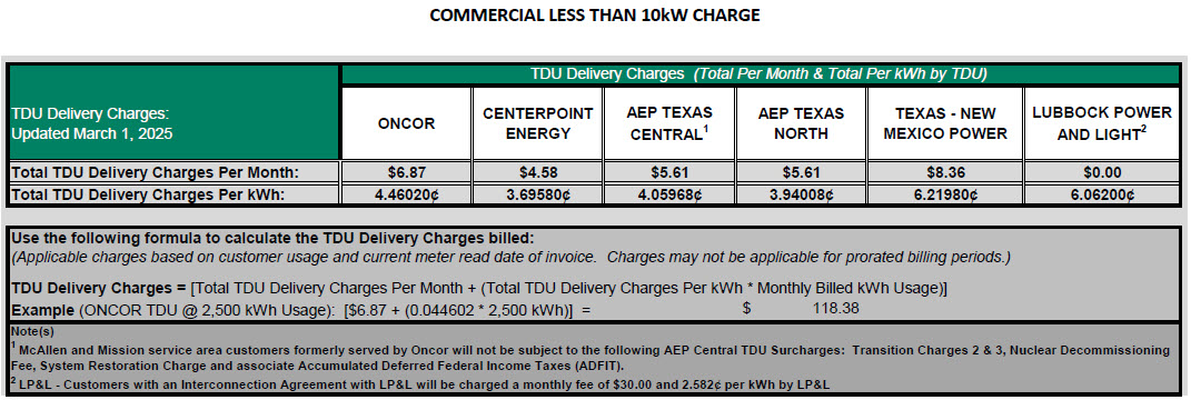 BUS TDU Charges